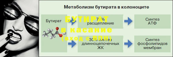 COCAINE Надым